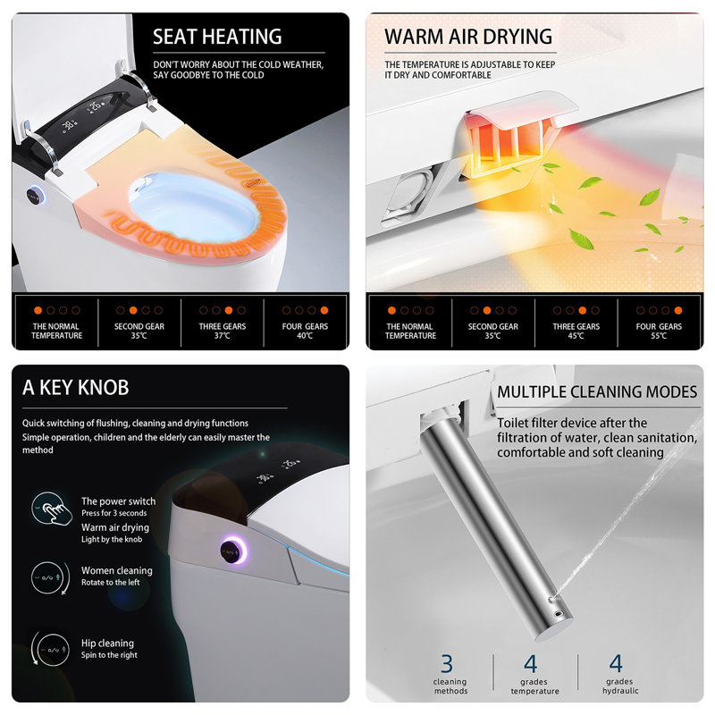 Intelligent Toilet Bidet Seat with Foam AntiSplash, Heated Seat